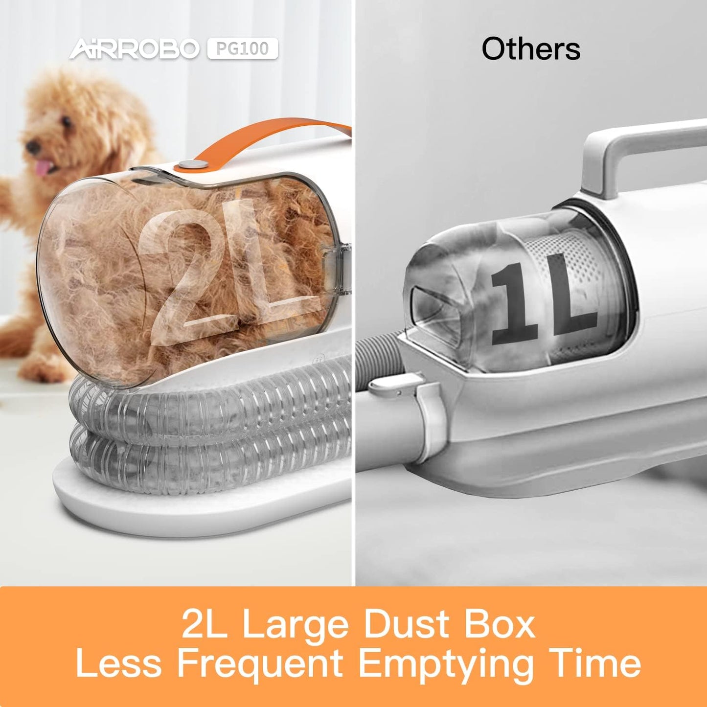All-In-1 Pet Grooming Vacuum Kit (QuietPG100)