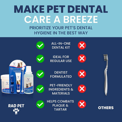 Dental Hygiene Kit for Cats & Dogs - All In One (RadPet)